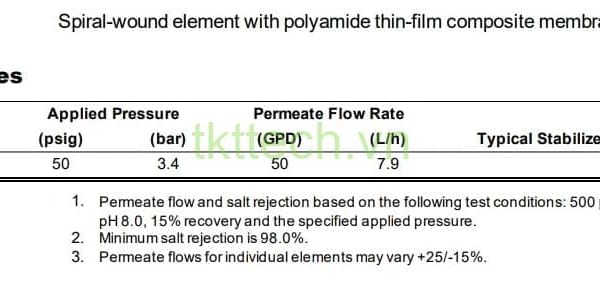 Thông số kỹ thuật màng lọc RO thẩm thấu ngược từ hãng DOW Filmtec USA